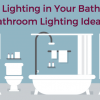 Feature Lighting in Your Bathroom – Bathroom Lighting Ideas Feature Lighting in Your Bathroom – Bathroom Lighting Ideas